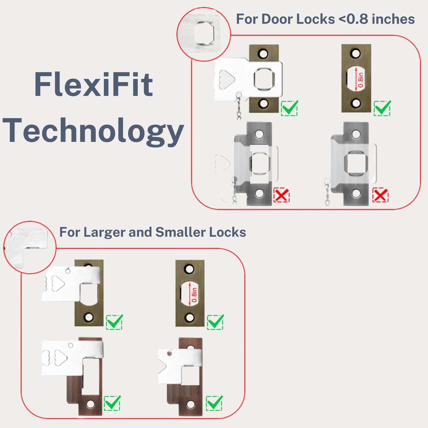 TravlSafe with FlexiFit™ Technology