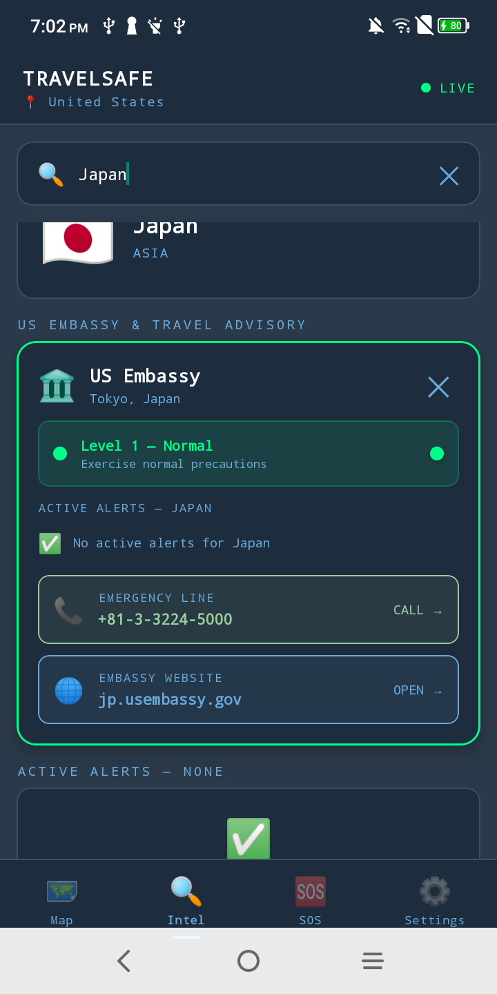 Travel Safe embassy intelligence